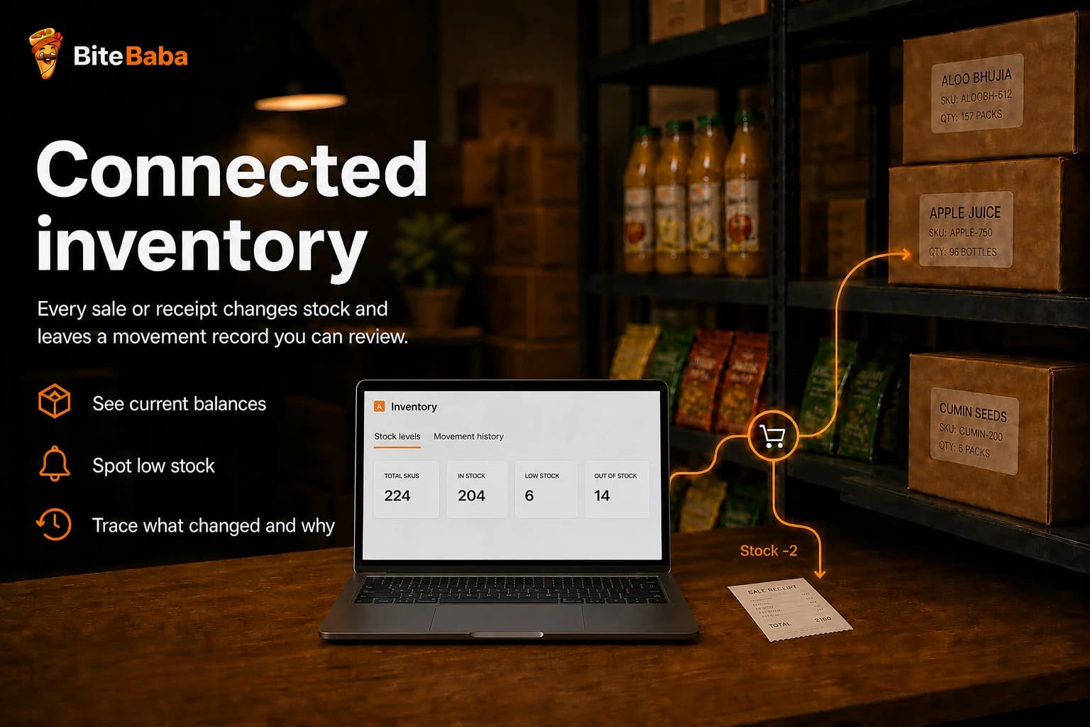 Bite Baba Store Inventory dashboard showing stock levels, low stock and movement history